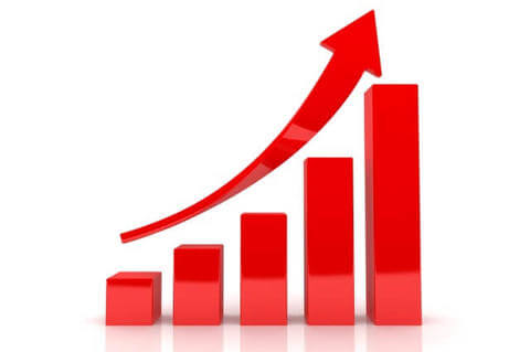Achievements